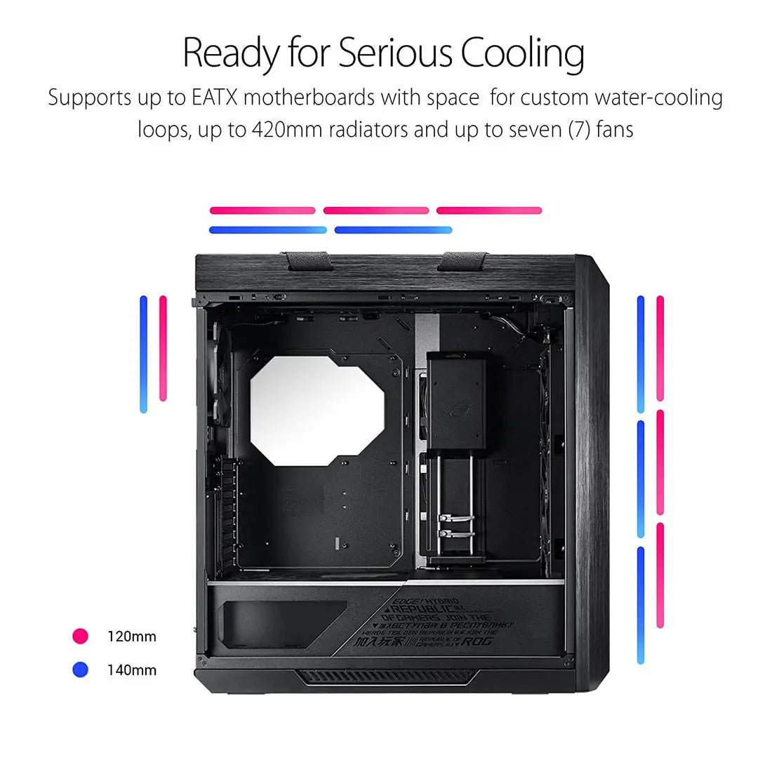 Asus ROG Strix Helios GX601 RGB Mid-Tower Cabinet with 4 Pre-Installed 140mm Fans and Gen 2 USB-C - Image 5