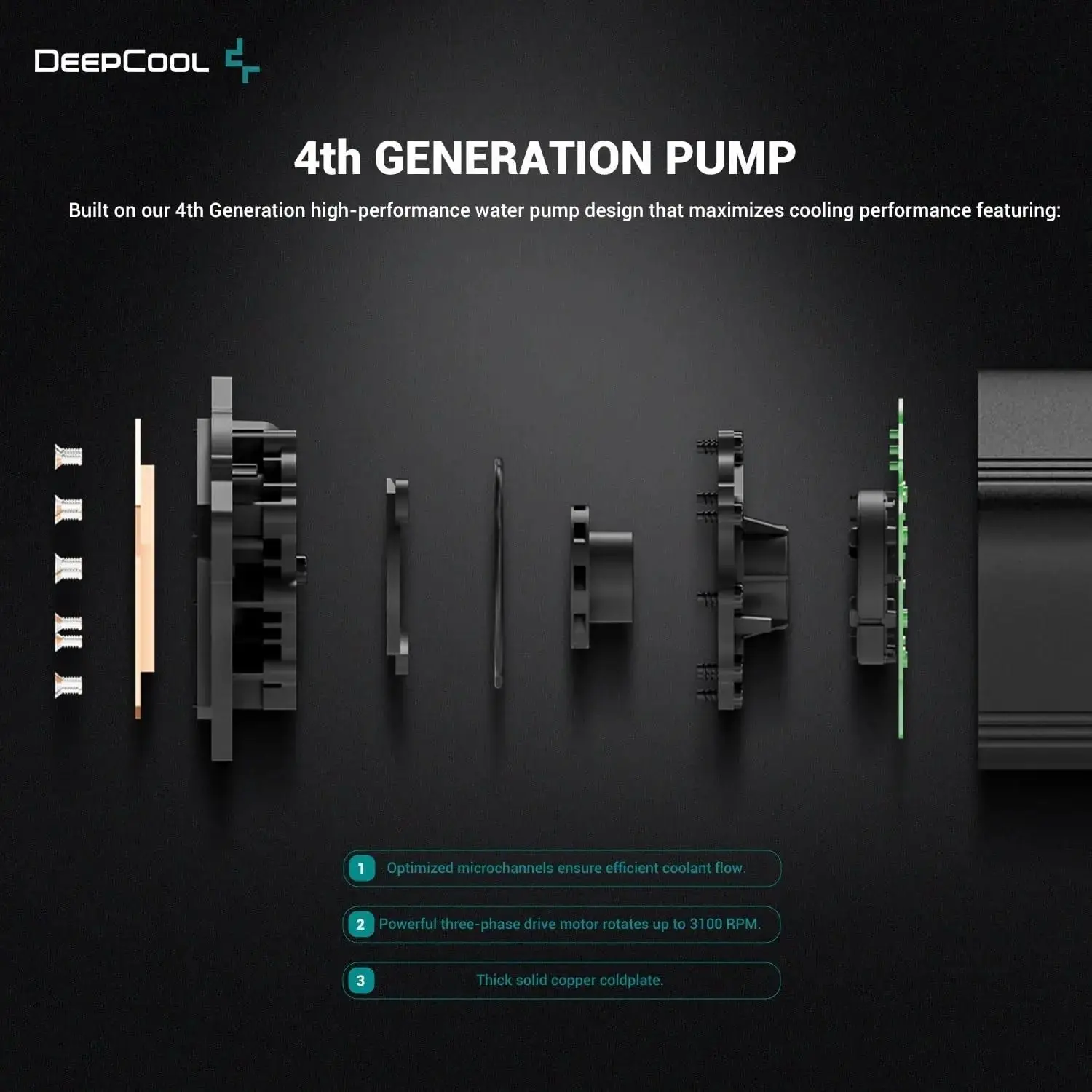 Deepcool LS520S Zero Dark BK 240mm All in one CPU Liquid Cooler - Black - Image 4