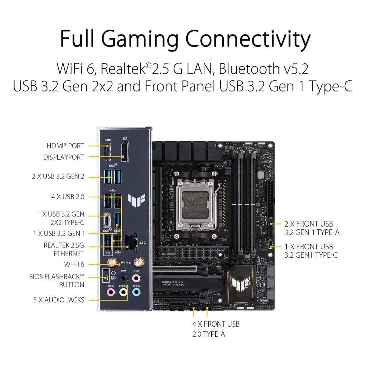 ASUS TUF GAMING B650M-Plus WIFI AMD B650 AM5 Micro-ATX Motherboard - Image 3