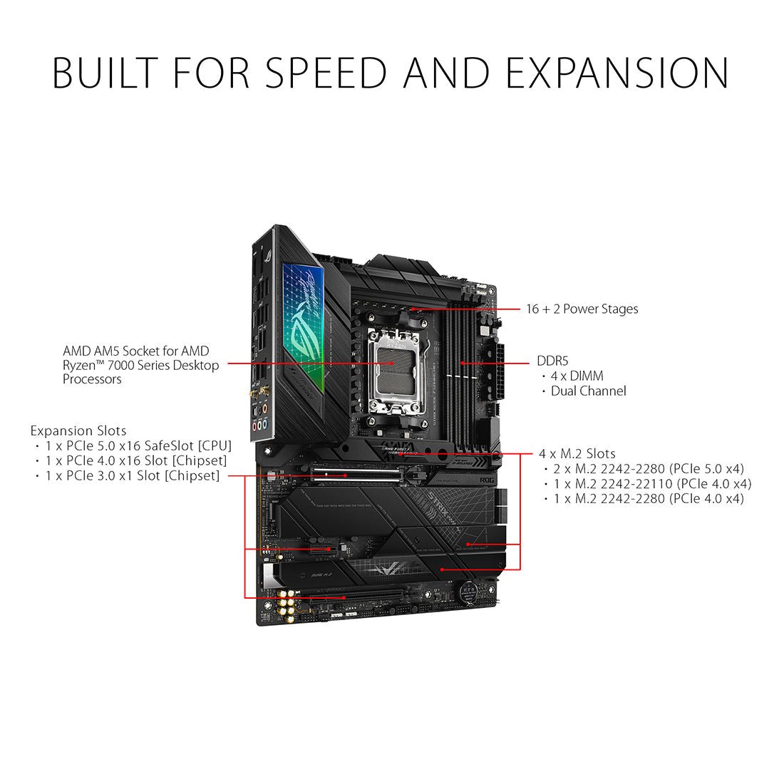 ASUS ROG STRIX X670E-F GAMING WIFI AMD Socket AM5 ATX Motherboard - Image 3