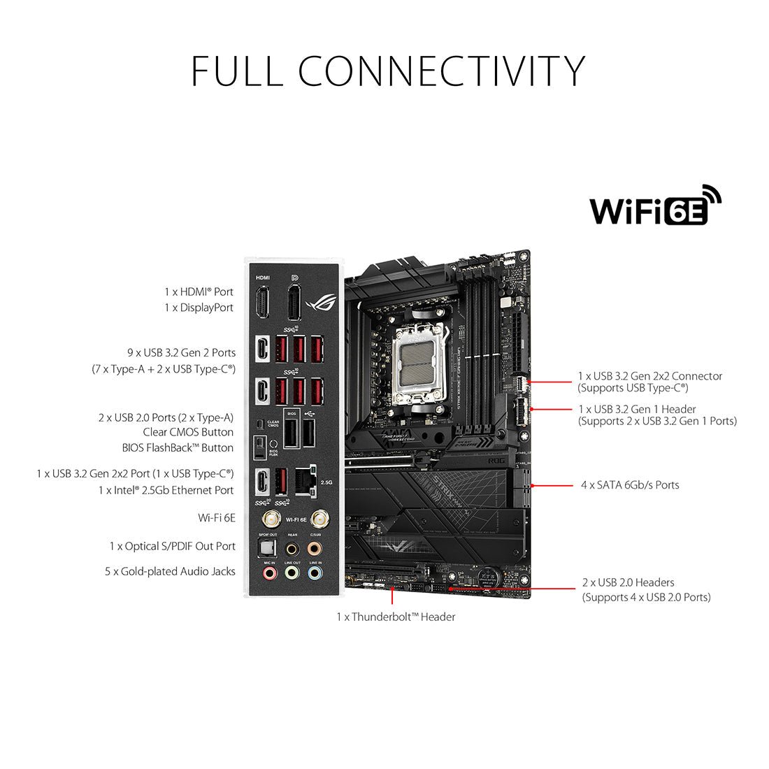 ASUS ROG STRIX X670E-F GAMING WIFI AMD Socket AM5 ATX Motherboard - Image 6