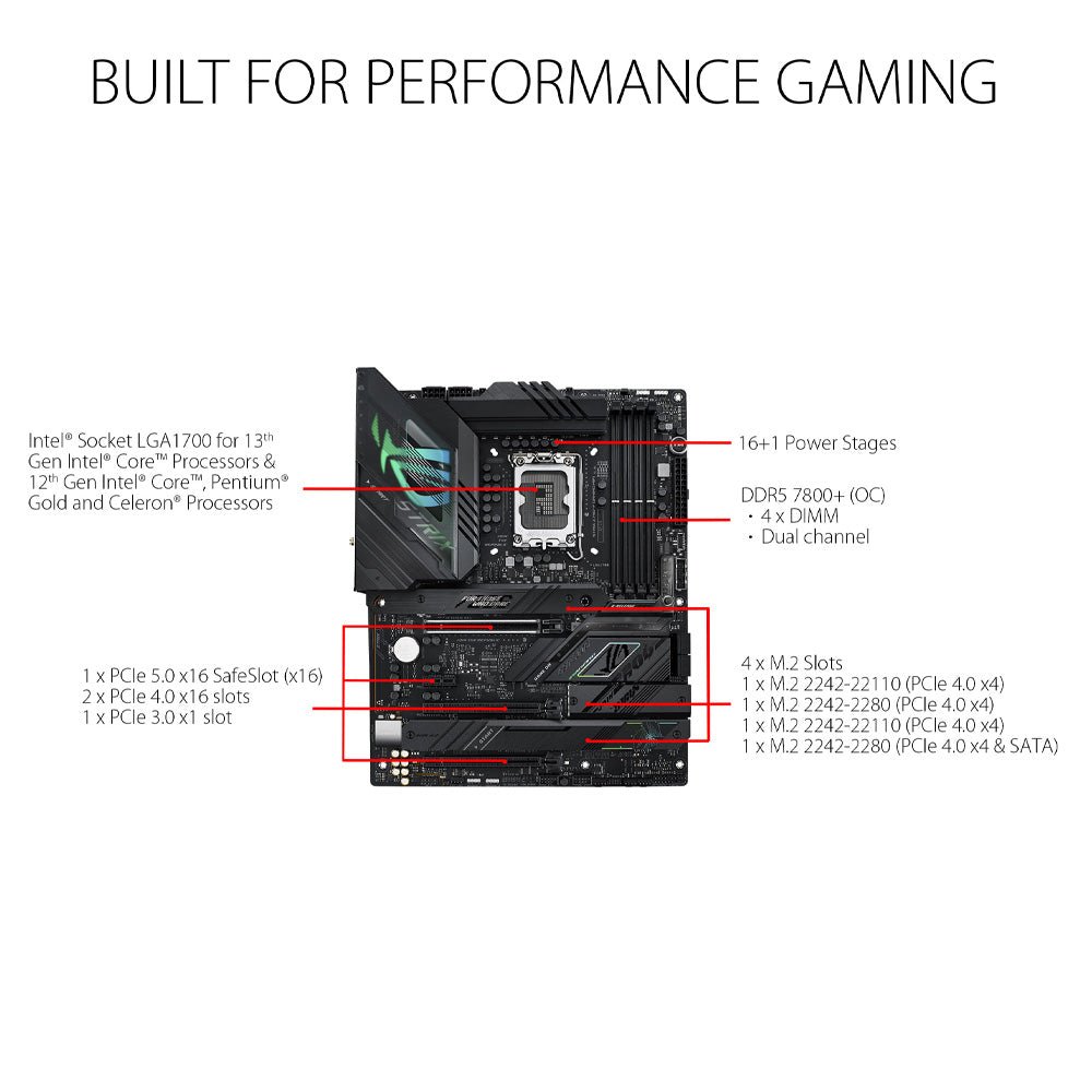 ASUS ROG STRIX Z790-F GAMING WIFI Intel Z790 LGA 1700 ATX Motherboard - Image 3